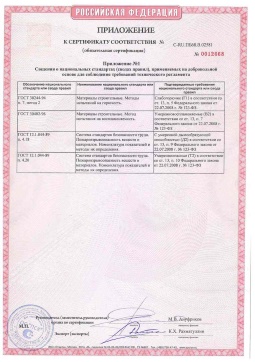 2021.06.12 Рославль - Химтраст. Приложение к сертификату полемерные покрытия и система компонентов для получения полимерных покрытий. Соответствует требованиям